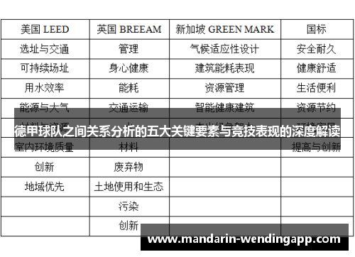 德甲球队之间关系分析的五大关键要素与竞技表现的深度解读