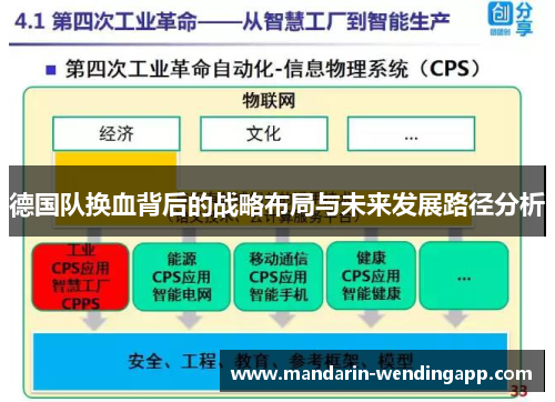 德国队换血背后的战略布局与未来发展路径分析