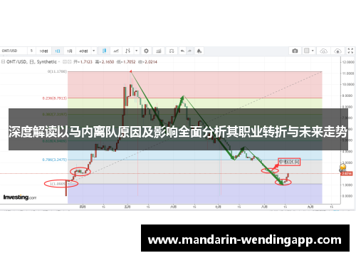 深度解读以马内离队原因及影响全面分析其职业转折与未来走势