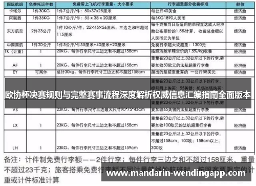 欧协杯决赛规则与完整赛事流程深度解析权威信息汇编指南全面版本