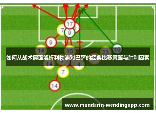 如何从战术层面解析利物浦对巴萨的经典比赛策略与胜利因素