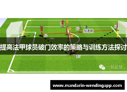 提高法甲球员破门效率的策略与训练方法探讨