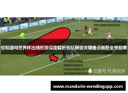 你知道吗世界杯出线形势深度解析各队晋级关键看点最新全景前瞻