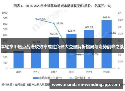 本轮意甲焦点战进攻效率成胜负最大变量解析格局与走势前瞻之战 本轮意甲焦点战进攻效率成胜负最大变量解析格局与走势前瞻之战