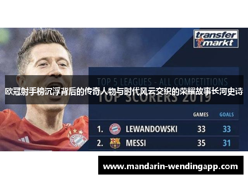 欧冠射手榜沉浮背后的传奇人物与时代风云交织的荣耀故事长河史诗