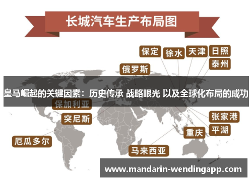 皇马崛起的关键因素：历史传承 战略眼光 以及全球化布局的成功