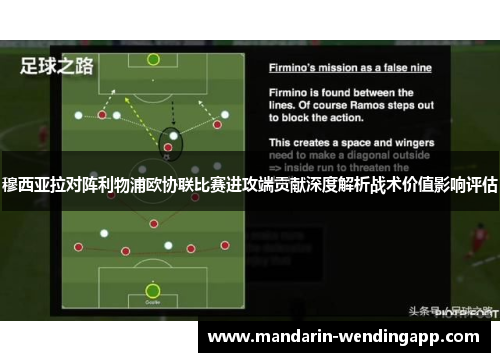 穆西亚拉对阵利物浦欧协联比赛进攻端贡献深度解析战术价值影响评估