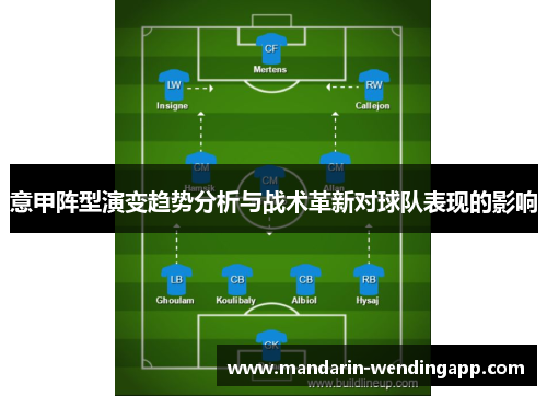 意甲阵型演变趋势分析与战术革新对球队表现的影响 意甲阵型演变趋势分析与战术革新对球队表现的影响