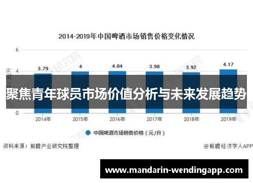 聚焦青年球员市场价值分析与未来发展趋势